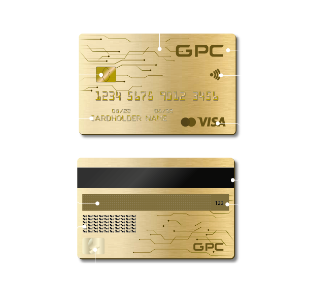 GPC - Bancos & Fintech