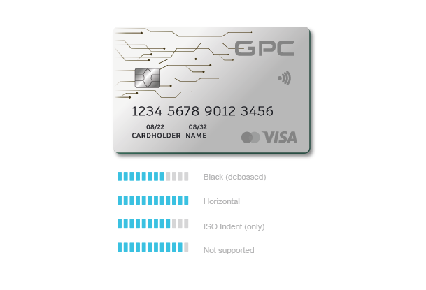 GPC - Identado