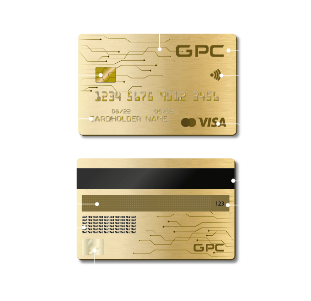 GPC - Tarjetas Metálicas