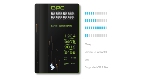 GPC - Térmica