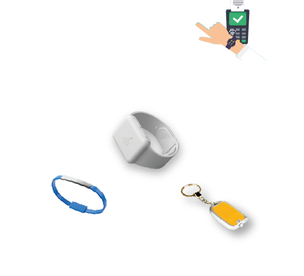 GPC - Wearables